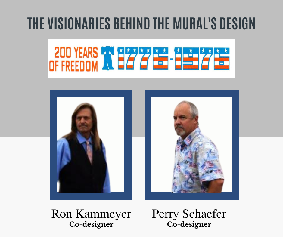 Original designers for Prado Dam Bicentennial Mural, Ron Kammeyer and Perry Schaefer unite once again to save the beloved mural.